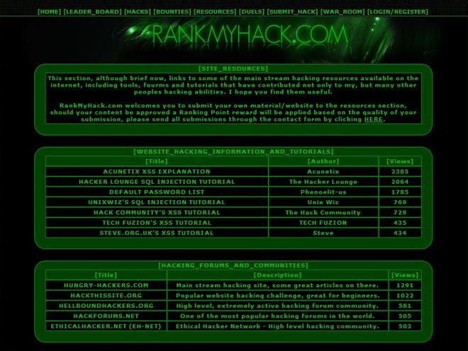 Surge sitio web que destaca los ataques exitosos de hackers