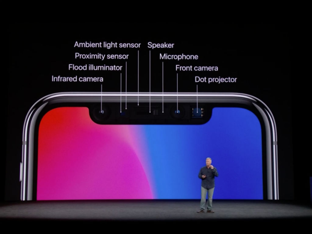 Apple lideraría por 2 años y medio gracias a la tecnología TrueDepth del iPhone X
