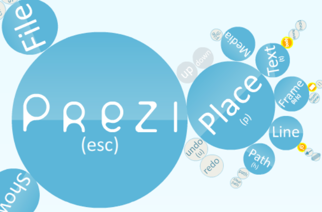 Prezi, software de presentaciones