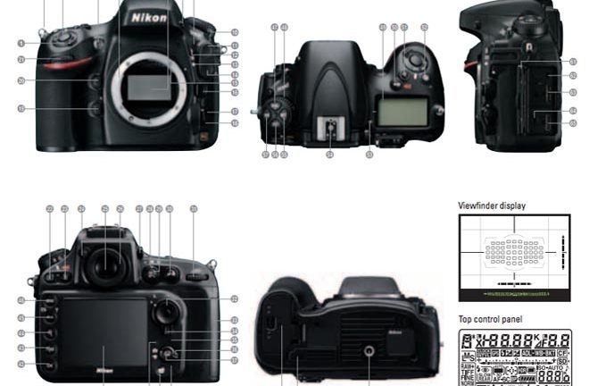 Nikon apuesta a los profesionales con una cámara de 36,3