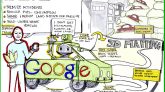 Auto autónomo de Google