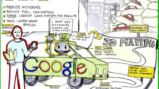 Auto autónomo de Google