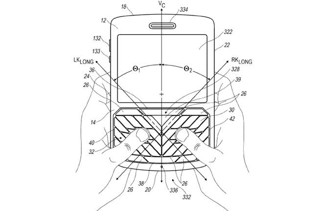 Patente teclado de RIM