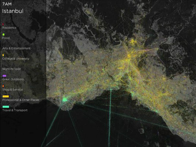 Estambul retratada po Foursquare. 