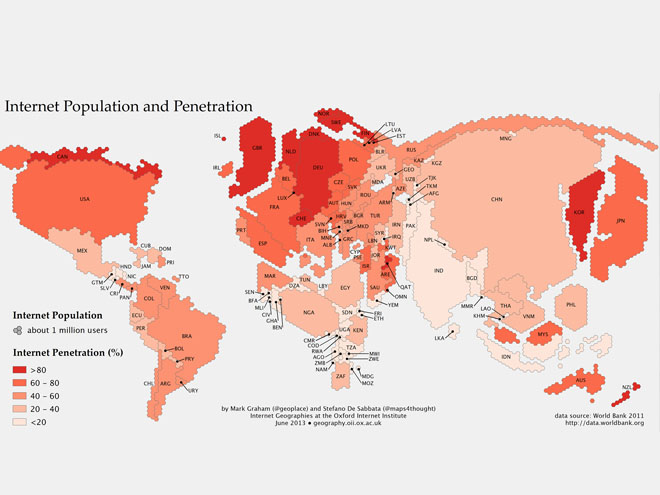 La población y penetración de internet en todo el mundo. (Imagen: Oxford Internet Institution) 