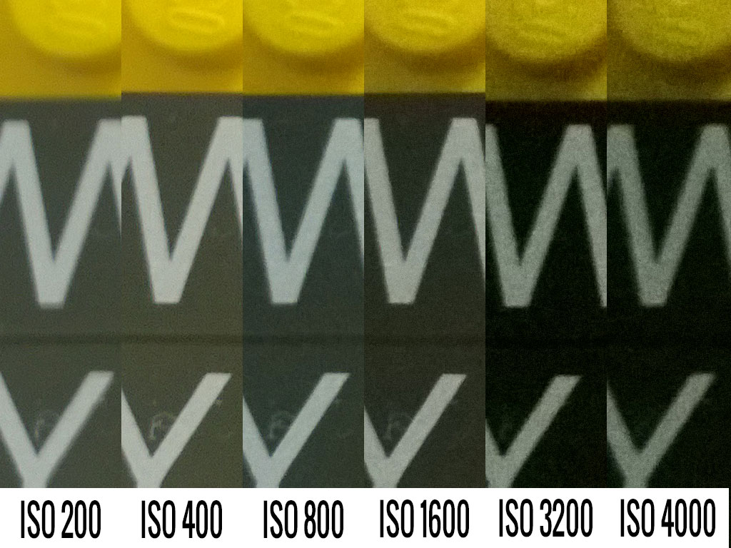 Prueba de sensibilidades del Lumia 1020.