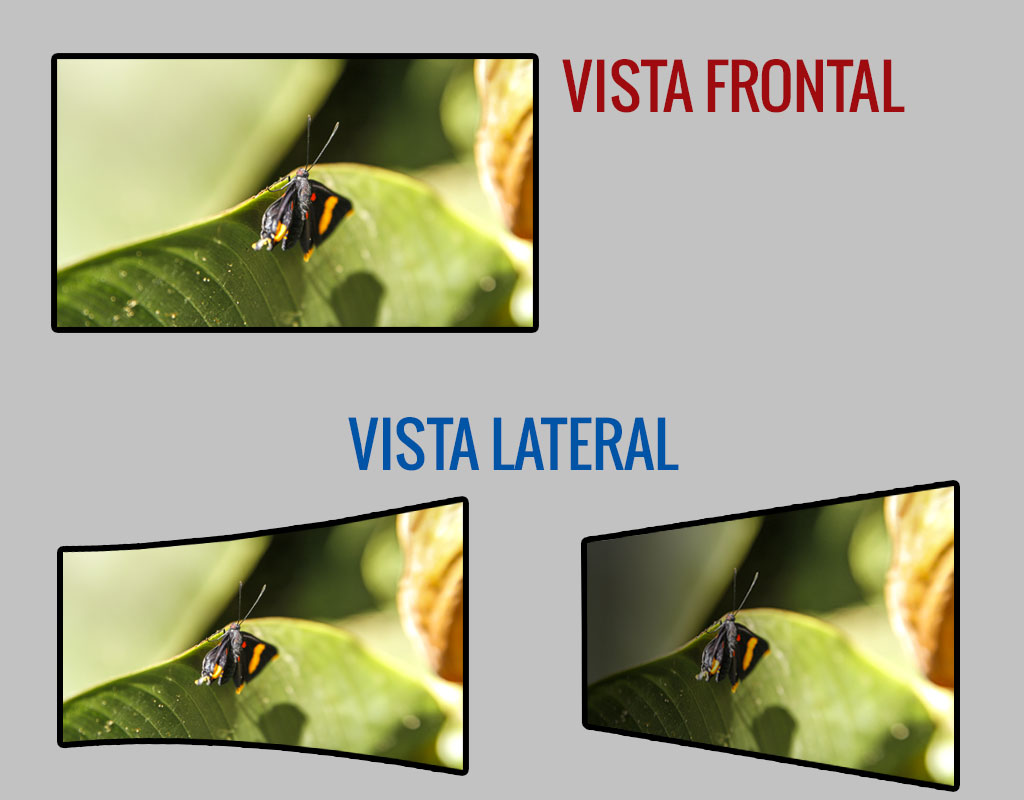 En las pantallas planas, la parte más alejada pierde intensidad de luz. Imagen: ENTER.CO