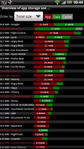 Hay que administrar los recursos del teléfono. Imagen: Titanium Backup.