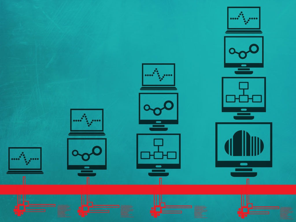 copias de seguridad y backup