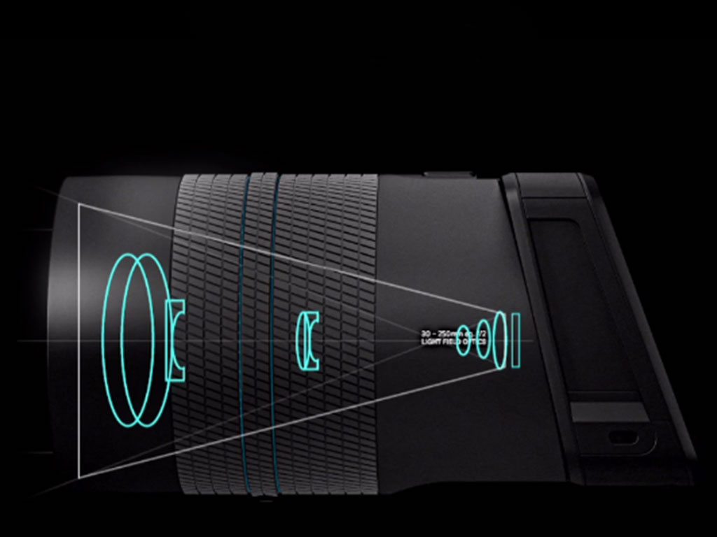 Lytro Development Kit