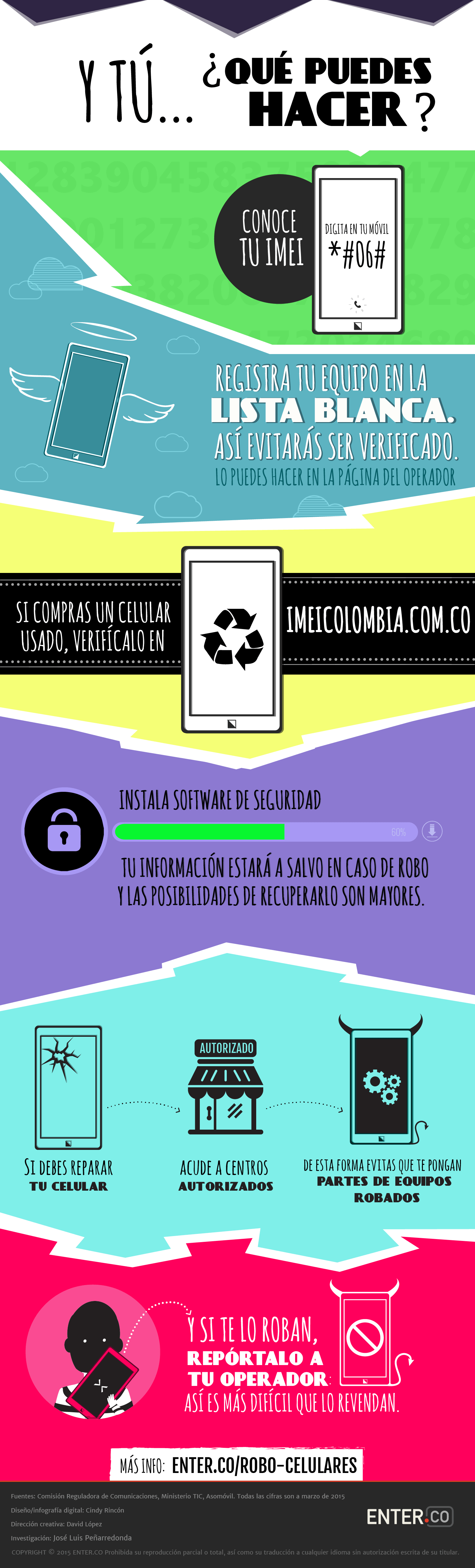 Robo de celulares