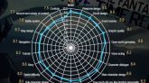 Final fantasy xv: episode duscae 2.0