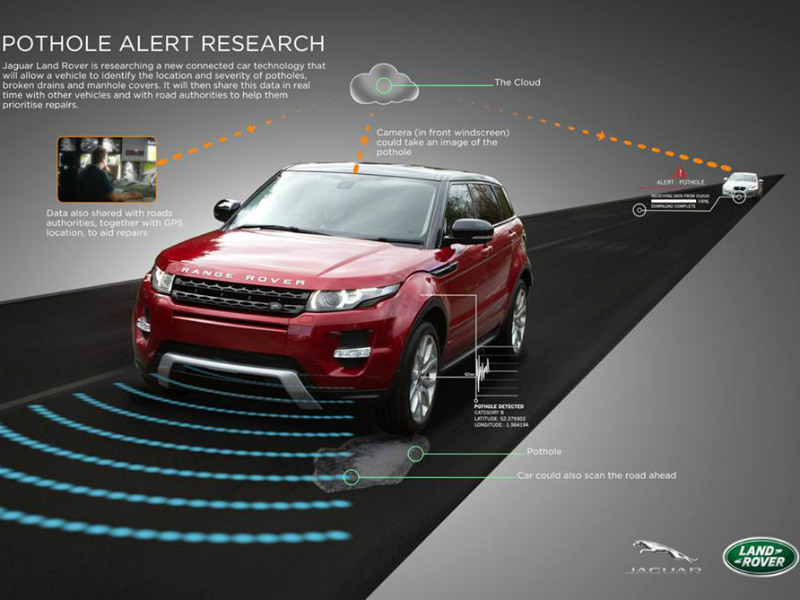 Land Rover actualmente pertenece al grupo industrial y automovilístico indio Tata Motors.