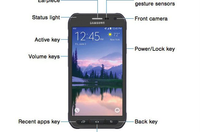 Samsung galaxy 6s active sales