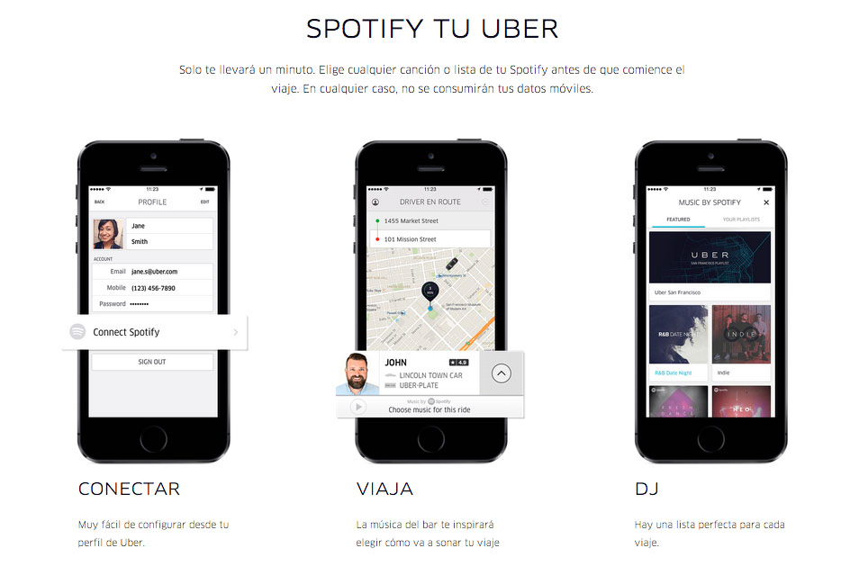 Spotify Uber