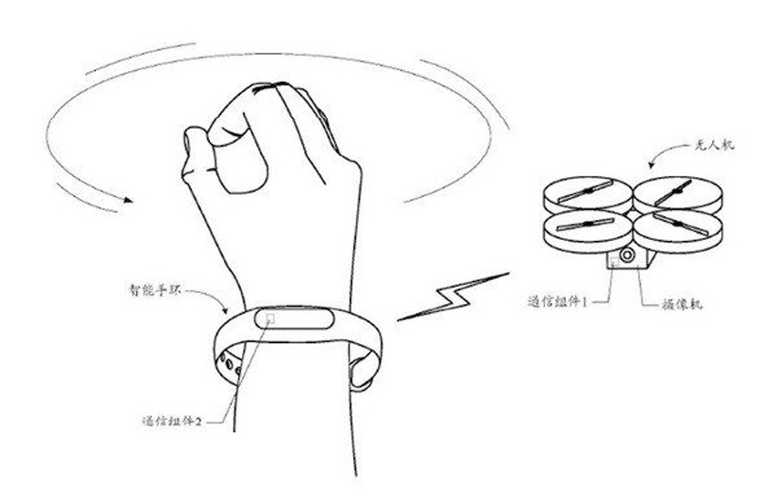 Xiaomi patenta el control de drones usando weareables