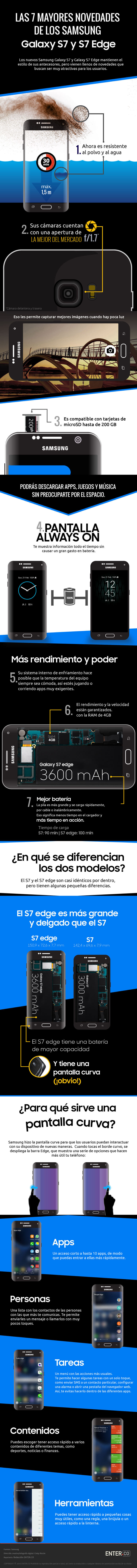 Samsung Galaxy S7