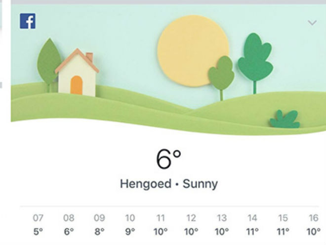Un nuevo experimento de Facebook quiere que sepas sobre el clima desde la app. 