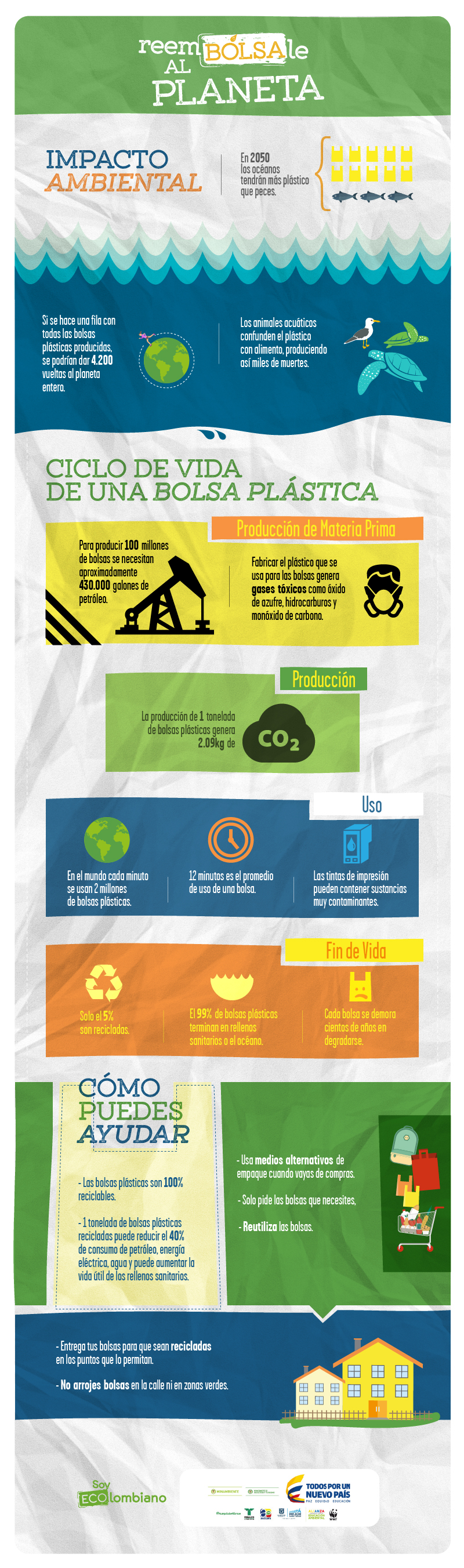 WWF_INFOGRAFI╠üA_USO_BOLSA_V6-CS6-01