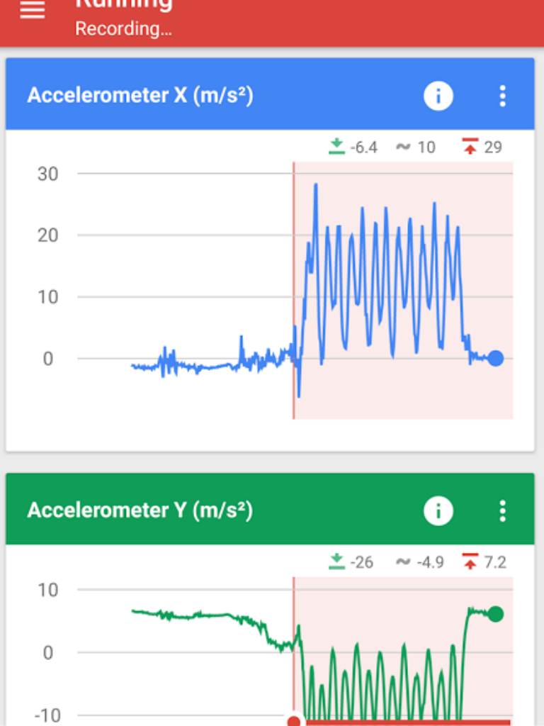 google ciencia 2