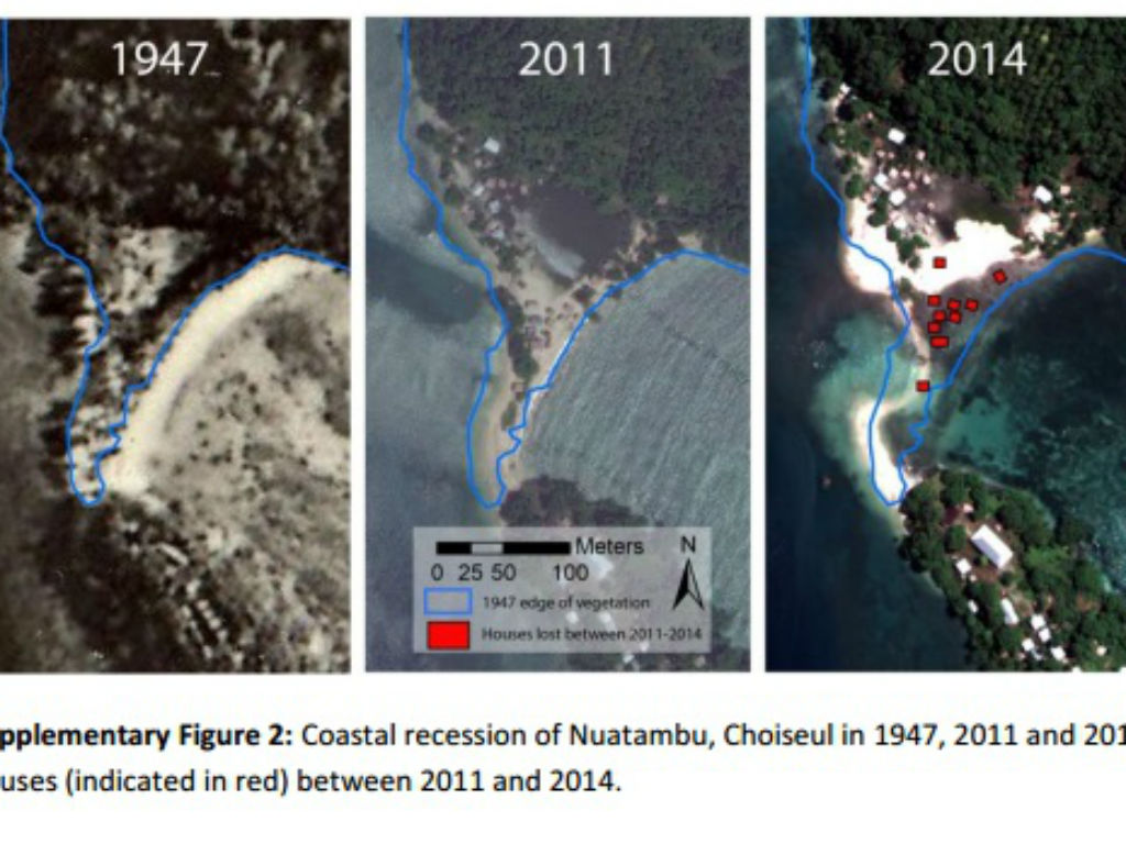 Recesión de las costas en la isla