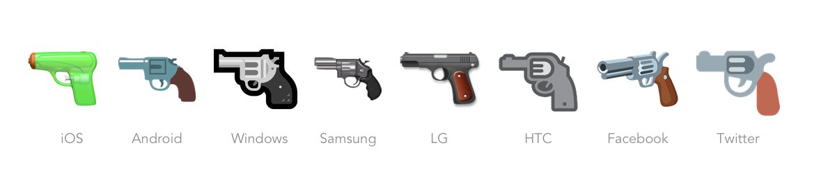 emojipedia-pistol-emoji-comparison