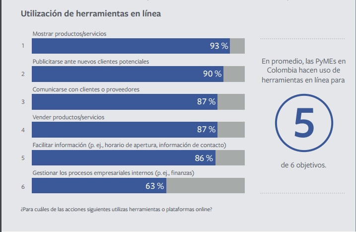 tabla1