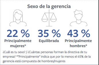 tabla3