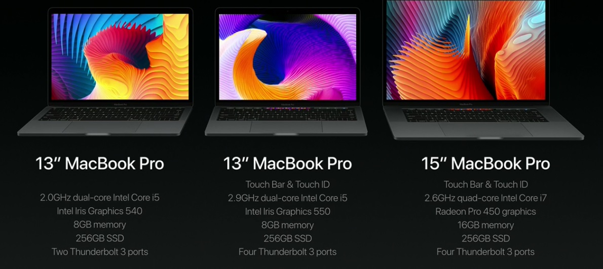 Especificaciones de los MacBook Pro. 