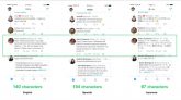 Twitter 280 caracteres