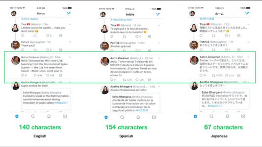 Twitter 280 caracteres