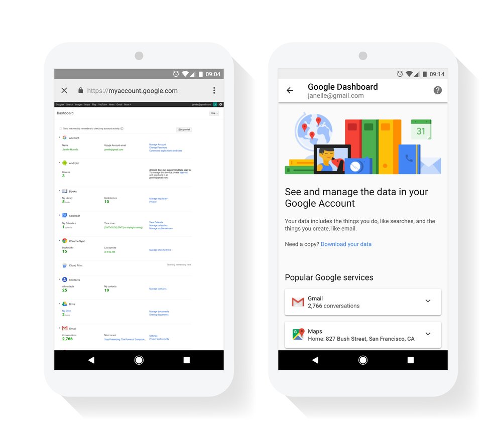 Google