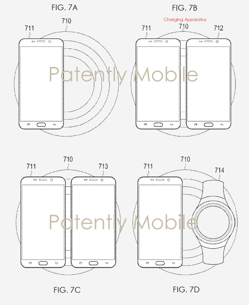 Samsung carga inalámbrica