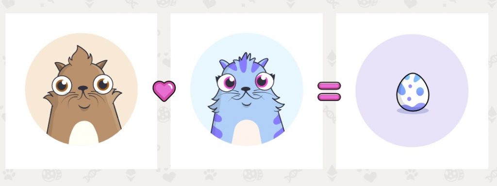 cryptokitties