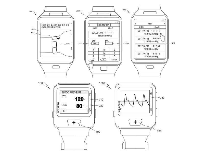 Gear S4 presion arterial