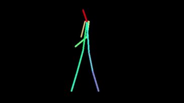 RF-Pose