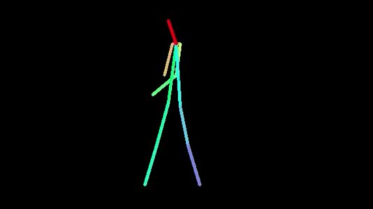 RF-Pose
