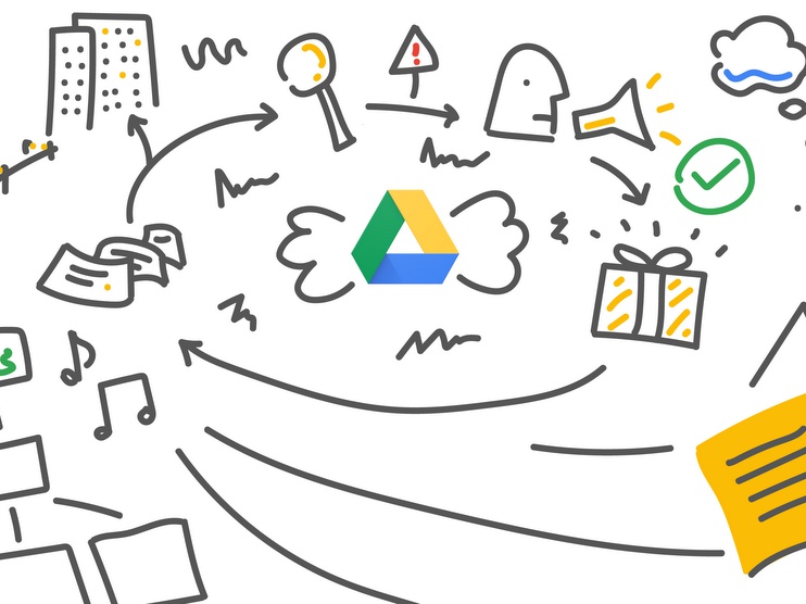 Google Drive