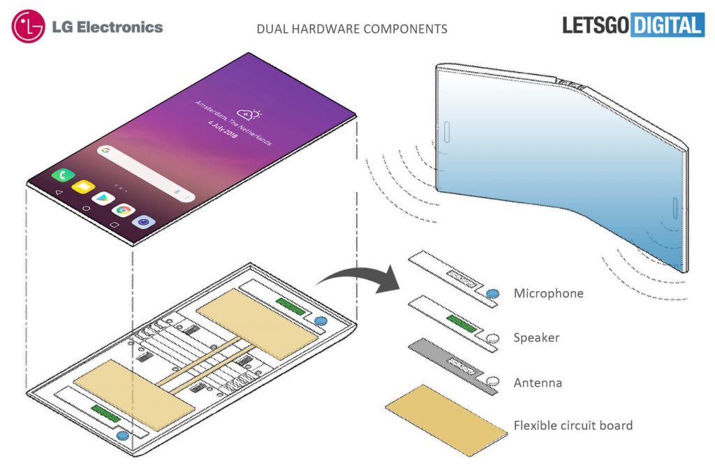 smartphone plegable LG