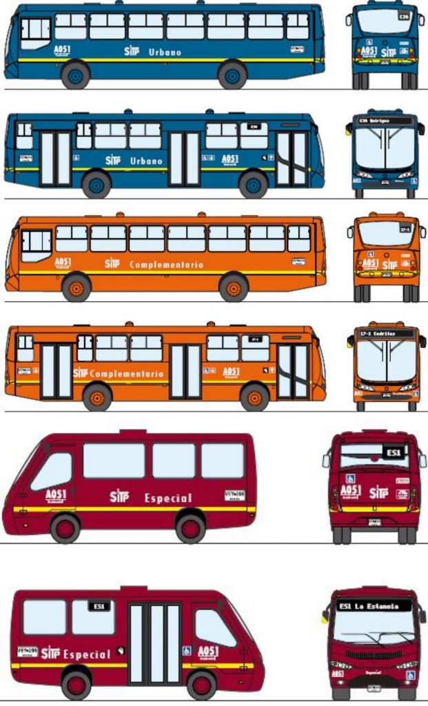 Buses SITP