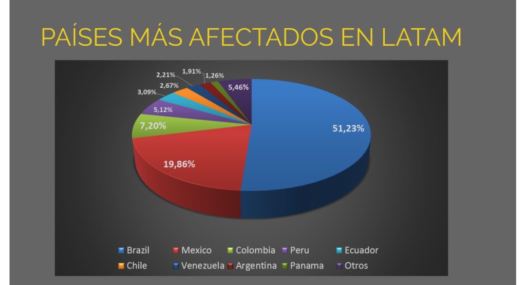 minería de criptomonedas