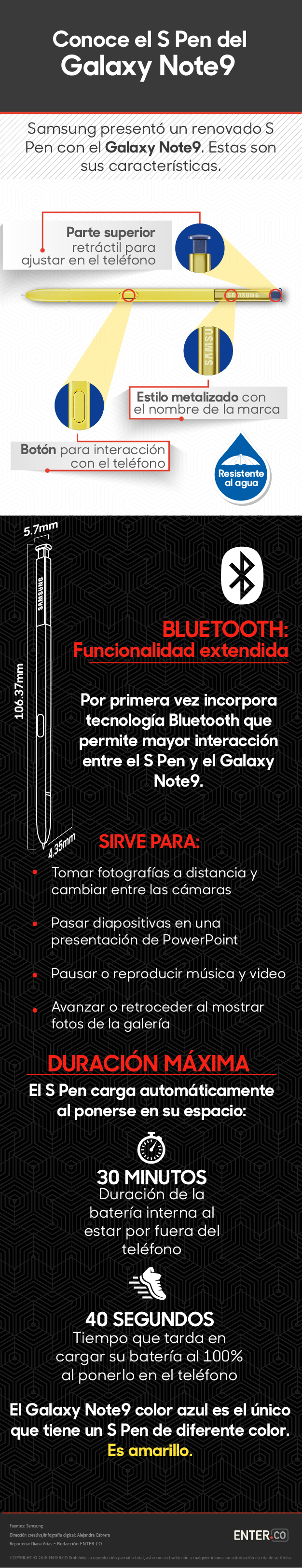 S-Pen del Galaxy Note9