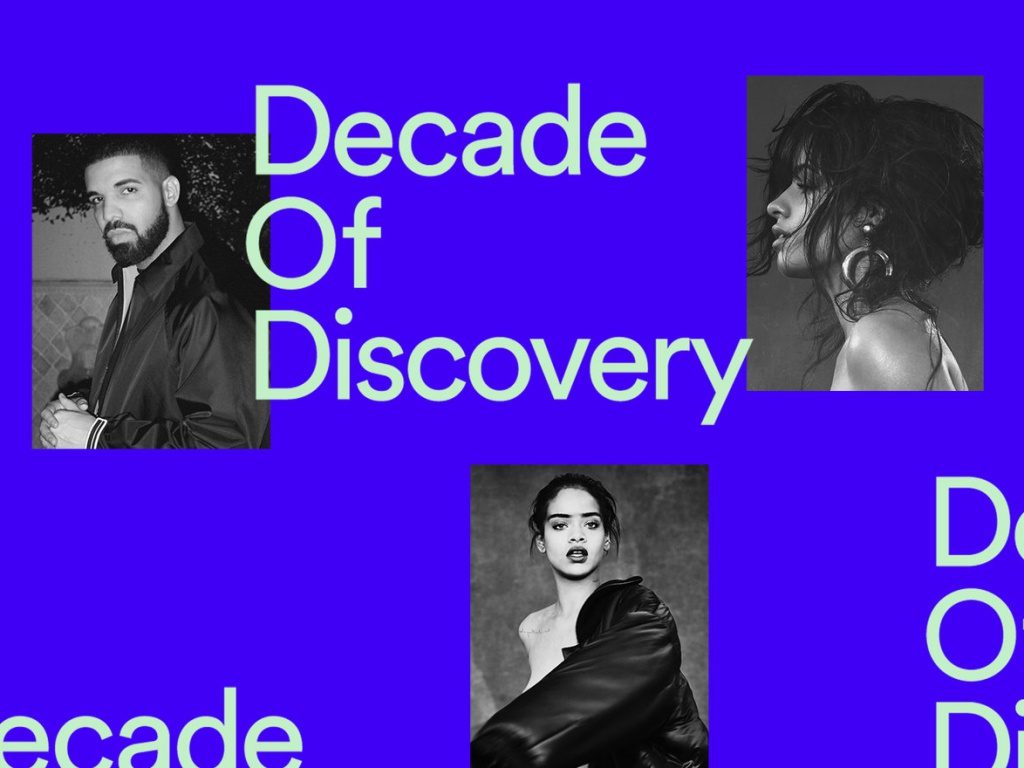 spotify canciones mas escuchadas 1