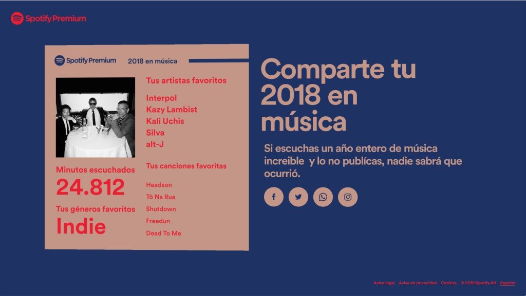 Spotify Wrapped