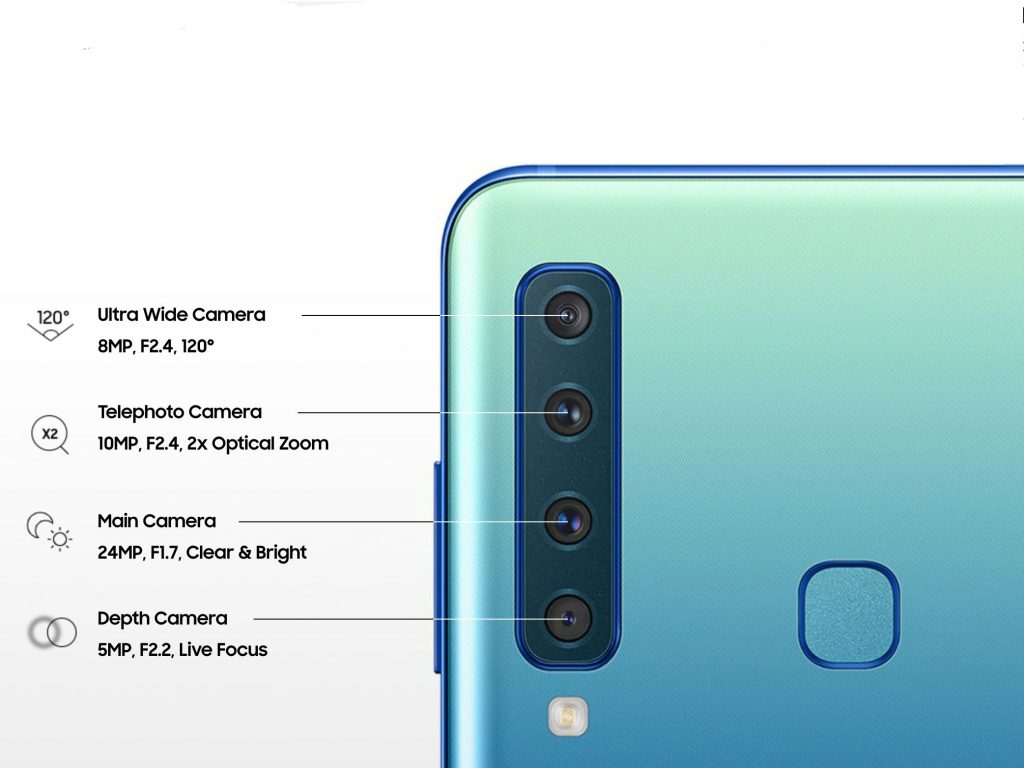 galaxy a9 camara