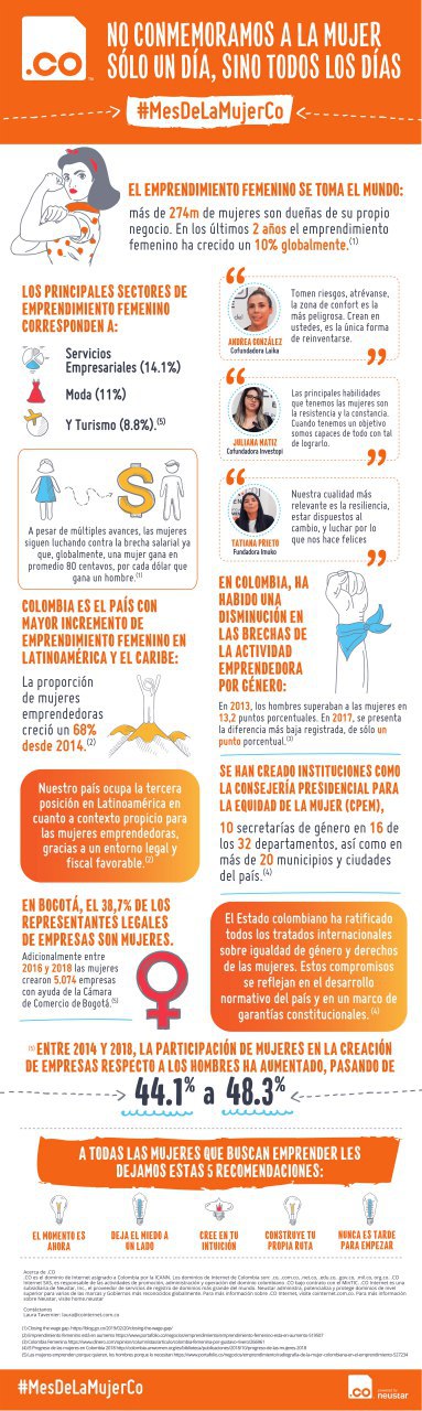 Mujeres