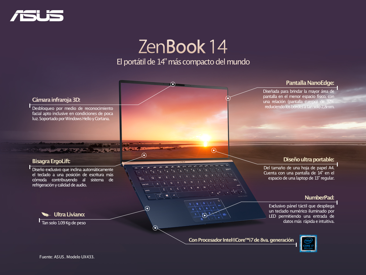 INFOGRAFIA_ZENBOOK14.jpg