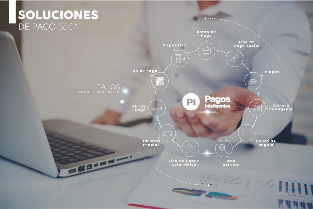 Pagos Inteligentes pagos 360