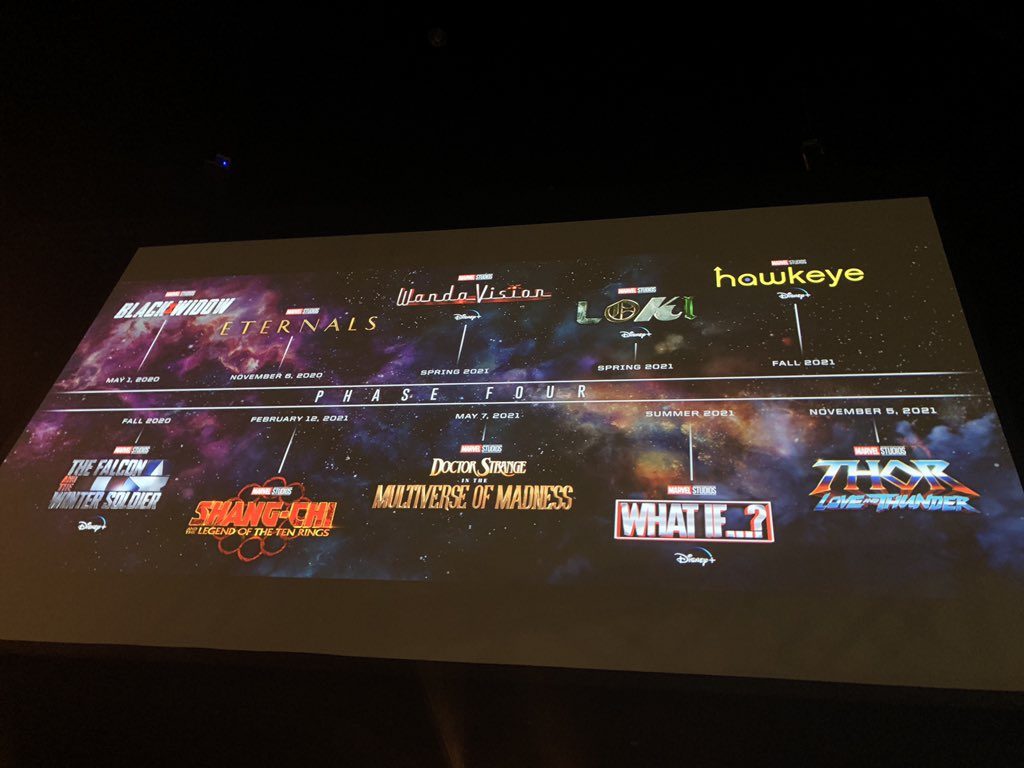 fase 4 del Universo Cinematográfico de Marvel