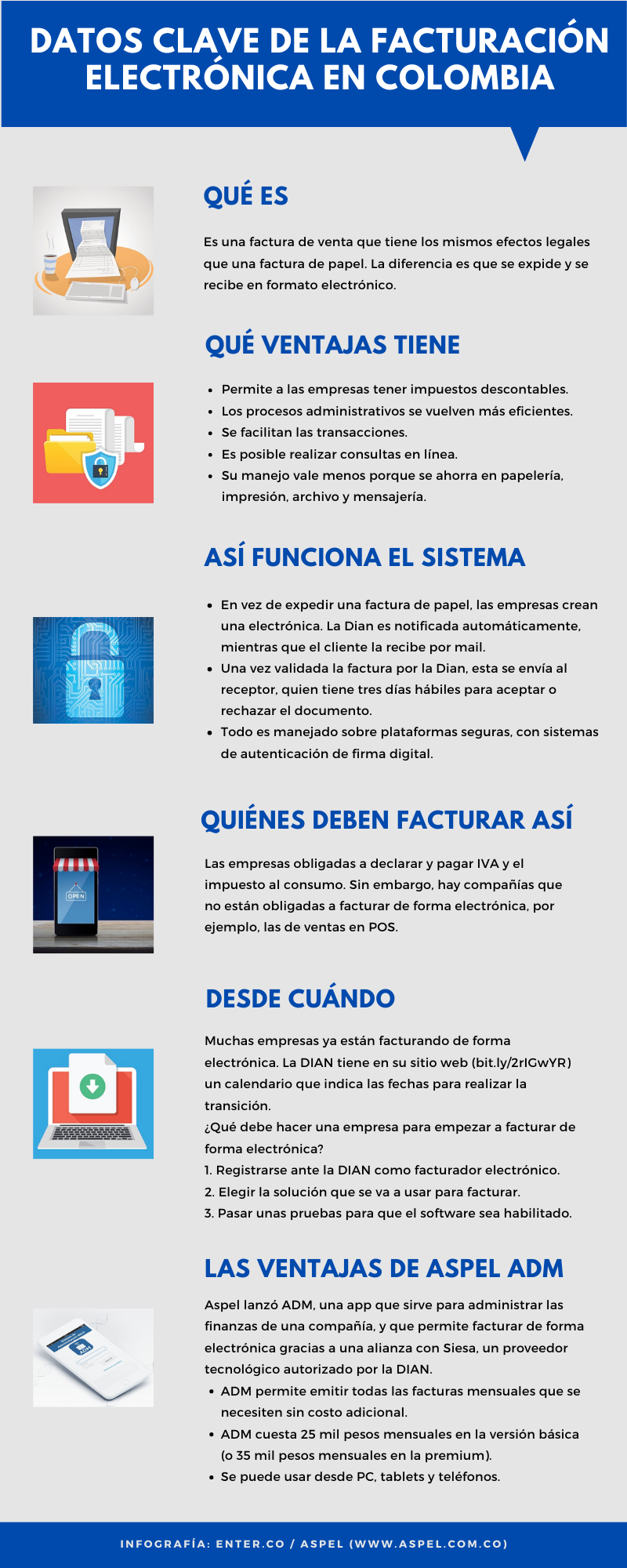 Infografía Aspel ADM